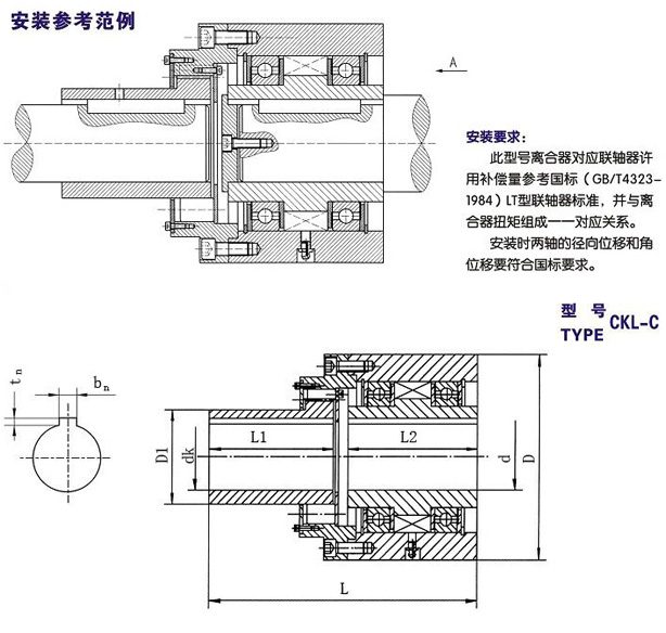 CKL-C楔塊單向蜜桃无码人妻型號